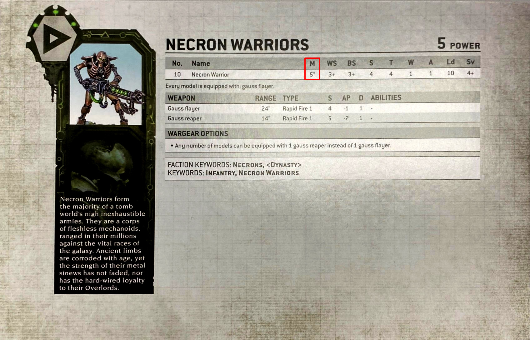 necron warrior data sheet movement highlight