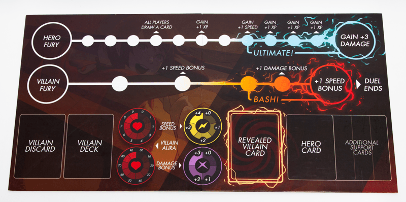 rwby combat ready game board